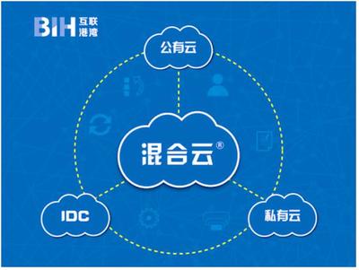 布局混合云，互聯(lián)港灣為云計(jì)算未來加碼